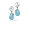 Seville Drop Earrings in Blue Topaz